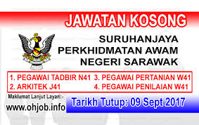 Jawatan kosong pegawai graduan dalam perkhidmatan angkatan tentera malaysia (atm). Pin On Iklan Jawatan Kosong