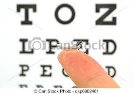 Contact Lens And Eye Test Chart