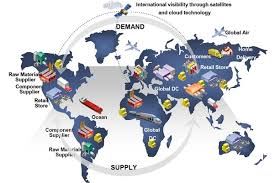 How Has Globalization Impact To Supply Chain Management Quora Supply Chain Management Supply Chain Logistics Global Supply Chain