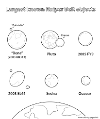Your resource for easy installable eclipse color themes. Dwarf Planets Coloring Pages Printable