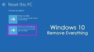 How to delete everything ad reinstall windows 10? Remove Everything In Windows 10 Netvn Youtube