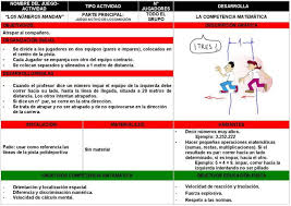 Ensenar y aprender matematica jugando. El Desarrollo De La Competencia Matematica A Traves De La Educacion Fisica Del Curriculum Al Aula