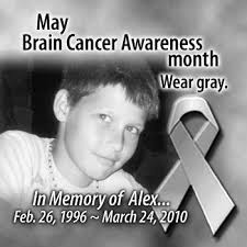 in Memory of Alex Sabados