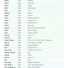 Therefore, their last names take a religious connotation and are usually associated with the prophet. Https Encrypted Tbn0 Gstatic Com Images Q Tbn And9gcswk3sldxhx6xa0oc Xbi3cjymtypttwuulja1qsw7ensssagz8 Usqp Cau
