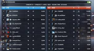Any commercial use or distribution without the express written consent of stats perform is strictly prohibited. Battlefield Bulletin V Twitter If The Live Scoreboard Is Able To Track Player S Performace Objectives Captured And Or Destroyed Classes K D Ratio Spm Round Time And Other Elements Before Joining A Server That