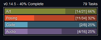 Requirements to unlock the johnson & june's route. Summertime Saga Apk Unlocked Download Game Dew4sa Simulasi Kencan Nafaskuda