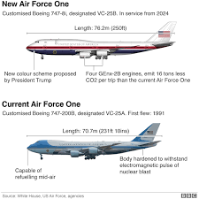 Air force one is the official air traffic control call sign for a united states air force aircraft carrying the president of the united states. Trump Unveils New Air Force One Design Plans Bbc News