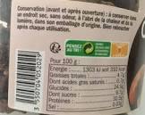 Cèpes De Pays Champsyl