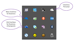 Onedrive For Business Tips And Tricks Encore Business Solutions