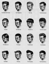 Issue 009 One Cool Classic Barber Men Hairstyle Names