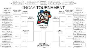 We brought together a group of titans from the worlds of business and finance to take their best shot at filling out the perfect march madness bracket. 2018 Ncaa Men S Basketball Tournament Printable Bracket Miami Herald