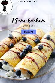 Low Carb Pfannkuchen In 2020 Lebensmittel Essen Pfannkuchen Ohne Mehl Rezepte