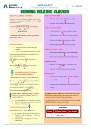 Relative pronouns introduce relative clauses, which are a type of dependent clause. Defining Relative Clauses