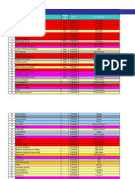 It has achieved flagship status as the first aluminium composite panels. Report 16 And 17 Clientale Mtic Sponsorship Updates 25 Jan 2018 Raveen Business