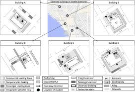 16 units6 storiesbuilt in 1900. Empirical Analysis Of Commercial Vehicle Dwell Times Around Freight Attracting Urban Buildings In Downtown Seattle Sciencedirect