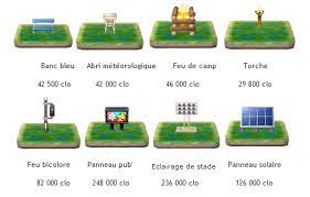 Création et fabrication de produits manufacturés à base de papier. Liste Des Travaux Publics Animal Crossing Wiki Fandom