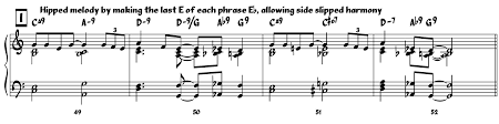 Jazz Writing Part 1