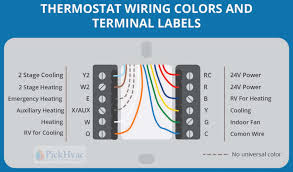 Air handler (model american standard/train twe036c140b0) wiring diagram. Thermostat Wiring Colors To Labels Thermostat Wiring Hvac Thermostat Heating Thermostat