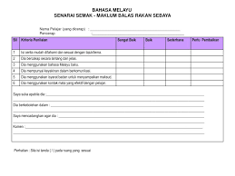 2 huruf jawi nama alif padanan rumi a ba b µ ta t ³ ta marbutah t/h · sa tha s, (th) jim j ca c ha ha h, (h) kha kho kh dal d zal dhal z, (dh) ra ro r zai. Ppt Bahasa Melayu Tahun 7 Tugasan Penilaian Yang Diselaraskan Bagi Brunei Powerpoint Presentation Id 5162173