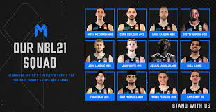 Melbourne united basketball club, melbourne, victoria, australia. Melbourne United Basketball Club å¸–å­ Facebook