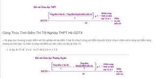 Điểm xét tốt nghiệp thpt năm 2021 gồm điểm các bài thi thí sinh dự thi để xét công nhận tốt nghiệp thpt, điểm ưu tiên, khuyến khích (nếu có) và điểm trung bình cả năm để có thể tính được điểm thi tốt nghiệp thpt quốc gia năm 2021 bằng công cụ này thì các bạn sẽ thực hiện theo các bước sau Cong Thá»©c Va Cach Tinh Ä'iá»ƒm Tá»'t Nghiá»‡p Thpt Chuáº©n Nháº¥t 2021 Khoa Y DÆ°á»£c Ha Ná»™i