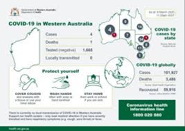Local authorities are still searching and waiting to clear more than 270 close and casual contacts. Woman Sick With Coronavirus Went To Perth Concert Over The Weekend