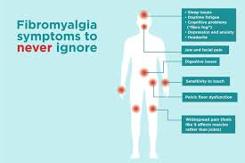 Painful joints will also prevent a patient from getting a good night's rest. Fibromyalgia Symptoms You Might Be Ignoring