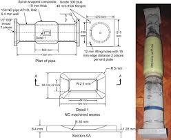 Maybe you would like to learn more about one of these? Laminate Thickness An Overview Sciencedirect Topics
