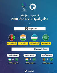 قرعة دوري ابطال اسيا 2020 قرعة دوري أبطال أوروبا 2020 مجموعه ومباريات ليفربول في ابطال اوروبا 2020