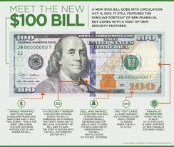 Meet The New 100 Bill 100 Dollar Bill Dollar Bill Time Value Of Money