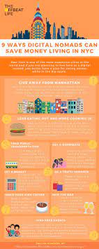 9 Ways Digital Nomads Can Save Money Living In Nyc Digital Nomad Nomad Work From Home Tips