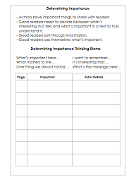 Determining Importance Graphic Organizer I Plan On Using This In 2nd Grade With The Old Woman Who Reading Graphic Organizers Teaching Reading Reading Skills