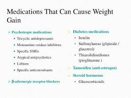 Pin On Wellbutrin Weight Loss