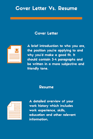 If a job requires you to apply via resume, you also must provide the hiring company with a cover letter. 27 Difference Between Cover Letter And Resume Cover Letter For Resume Resume Cover Letter Examples Job Cover Letter