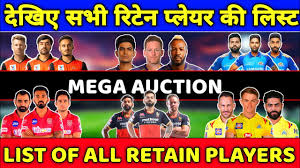 Kings xi punjab's captain ravichandran ashwin was transferred to delhi capitals in november 2019. Ipl 2021 List Of All Retain Players From The All 8 Ipl Teams Before The Ipl 2021 Auction Youtube