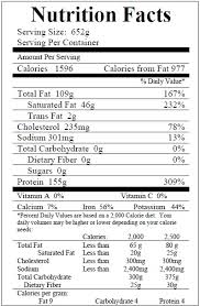 Nutrition information per 3oz serving of beef, cooked, lean only, visible fat trimmed (usda ndb #23156): 4 Oz Ribeye Nutrition Novocom Top