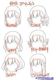 › schools for anime drawing. Pin On Drawing Anime Characters