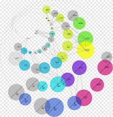 We did not find results for: Family Tree Genealogy Design Generation Family Tree Genealogy Png Pngegg