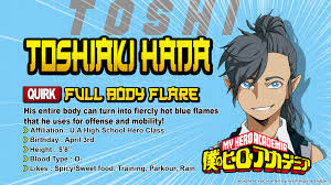 A community where you can find and post templates + a lot more! Fisherrend Toshiaki Hada Quirk Card Template Can Be Found