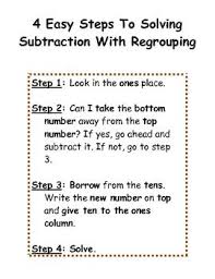 Resources For Teaching 3 Digit Addition Subtraction With Regrouping Steps For Regrouping Math Instruction Subtraction Math Interactive