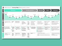 Pin On Ux Design