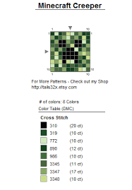 Patreon only alolan vulpix cross stitch pattern pokemon. Minecraft Cross Stitch Patterns For Kids To Do Free Google Search Cross Stitch Cross Stitch Patterns Stitch Patterns