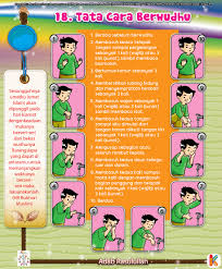 Cara berwudhu secara umum antara lain 101 Komik Adab Rasulullah 18 Tata Cara Berwudhu Ebook Anak