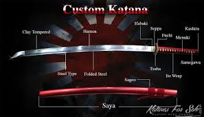 We discuss this weapon and how players in the game usually use it. Samurai Ashigaru In The Battlefield Katanas For Sale