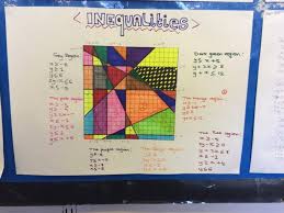 Sharing Great Ideas And Resources With Maths Teachers Around The World Glass Window Graphing Inequalities Activities Math Coloring