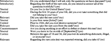 The thumb print scan is only a simulation, and is not meant to be used as a replacement for a real polygraph test. Typical Question Series Used In The Polygraph Tests For A 35 Year Old Download Table