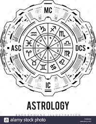 astrology background natal chart zodiac signs houses and