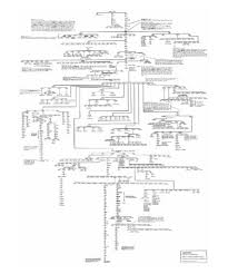 Jesus Family Tree Chart Pdf Scouting Web