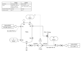 Pump With Tank Pid En Piping And Instrumentation Diagram Wikipedia Piping And Instrumentation Diagram Diagram Engineering Education