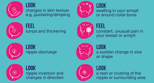 The annual incidence of ovarian cancer globally is 204,000. New Research Shows That Women Are Target Ovarian Cancer Facebook